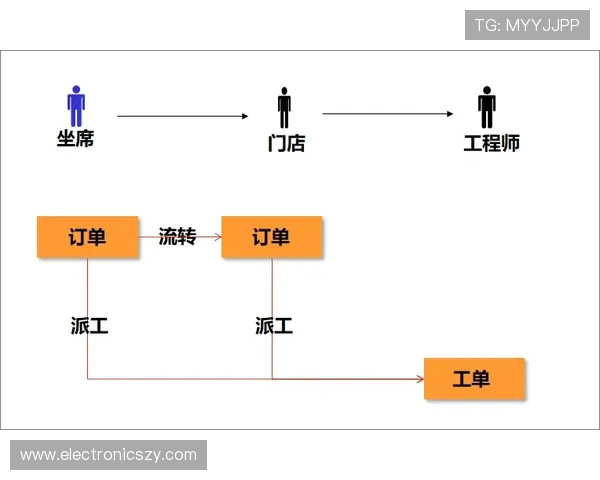 凯发在线官网的支付方式多样化,快速存取款流程详尽说明 凯发在线官网的支付方式多样化,快速存取款流程详尽说明