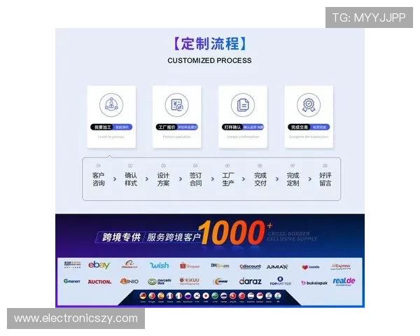 提升登录效率:ag竞咪厅会员登录的最新方法与技巧 提升登录效率:ag竞咪厅会员登录的最新方法与技巧