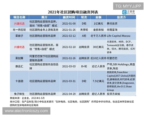 AG亚美官方安全保障措施，确保玩家个人信息与资金安全，放心畅玩无忧