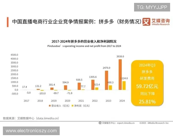 2024年ag旗舰厅网最新发展趋势分析，助力玩家把握行业新机遇