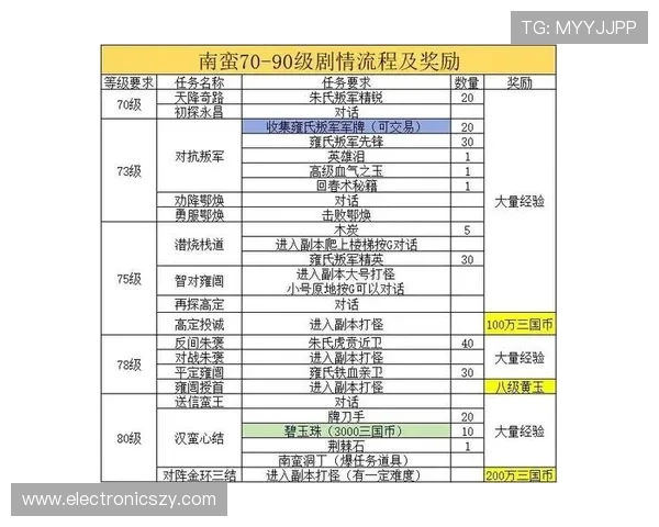 AG真人平台最新优惠活动汇总，抓住每一次赢取丰厚奖励的绝佳机会