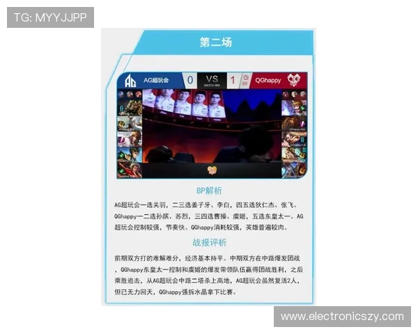 轻松掌握ag登录官网全站登录，助你进入游戏世界