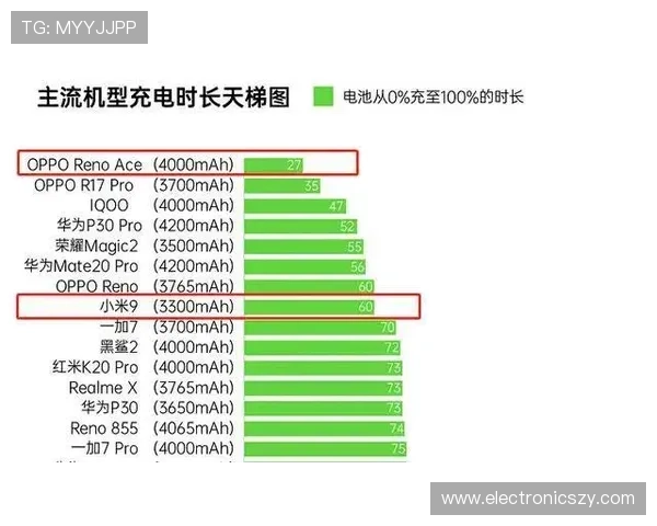 AC米兰百家乐官网用户评价与口碑分析帮助你选择最值得信赖的游戏平台